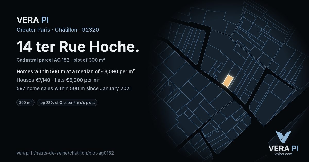 14 ter Rue Hoche, Châtillon at night – the plot lit, the parcels around coloured by the prices near them