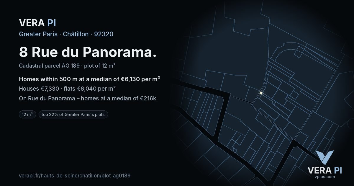 8 Rue du Panorama, Châtillon at night – the plot lit, the parcels around coloured by the prices near them