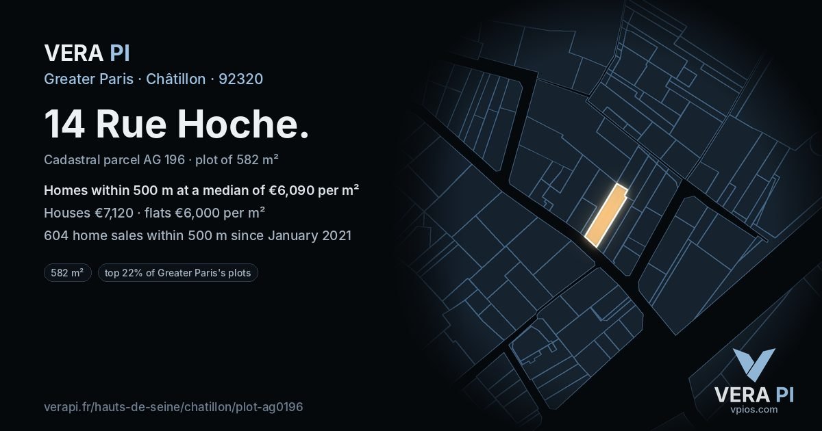 14 Rue Hoche, Châtillon at night – the plot lit, the parcels around coloured by the prices near them