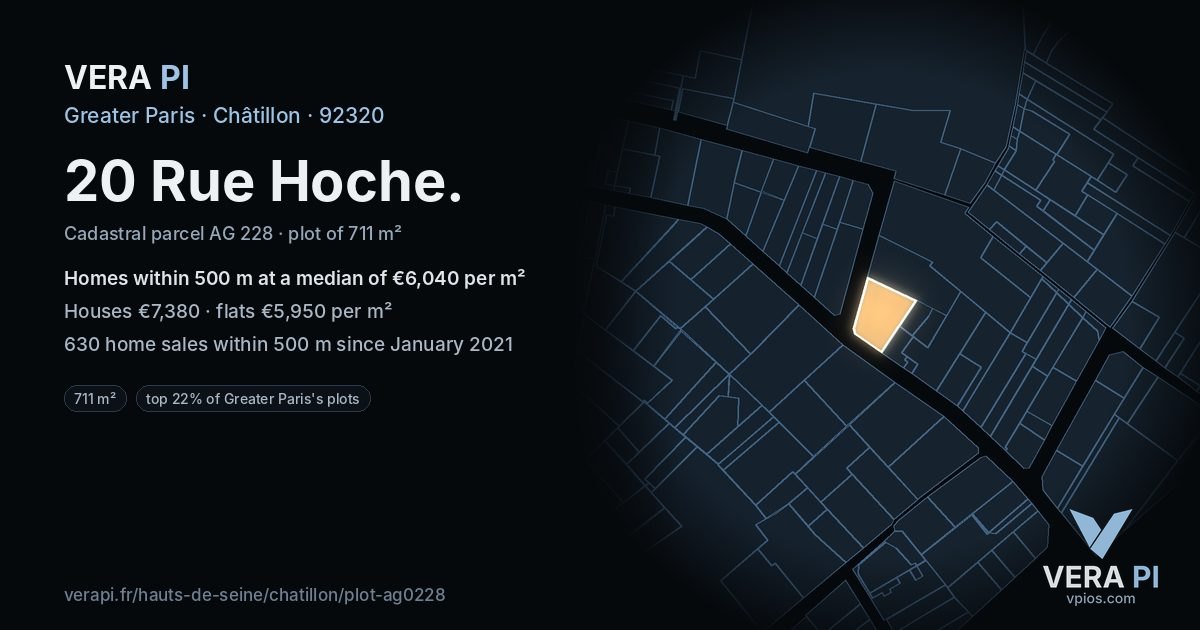 20 Rue Hoche, Châtillon at night – the plot lit, the parcels around coloured by the prices near them