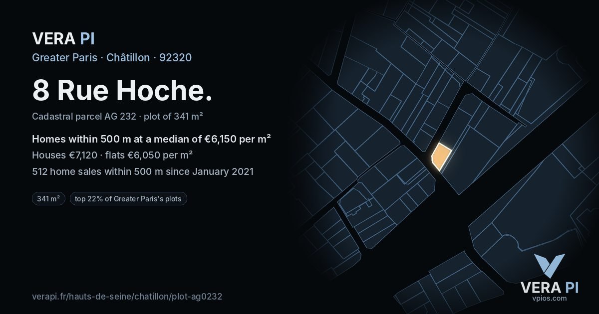 8 Rue Hoche, Châtillon at night – the plot lit, the parcels around coloured by the prices near them