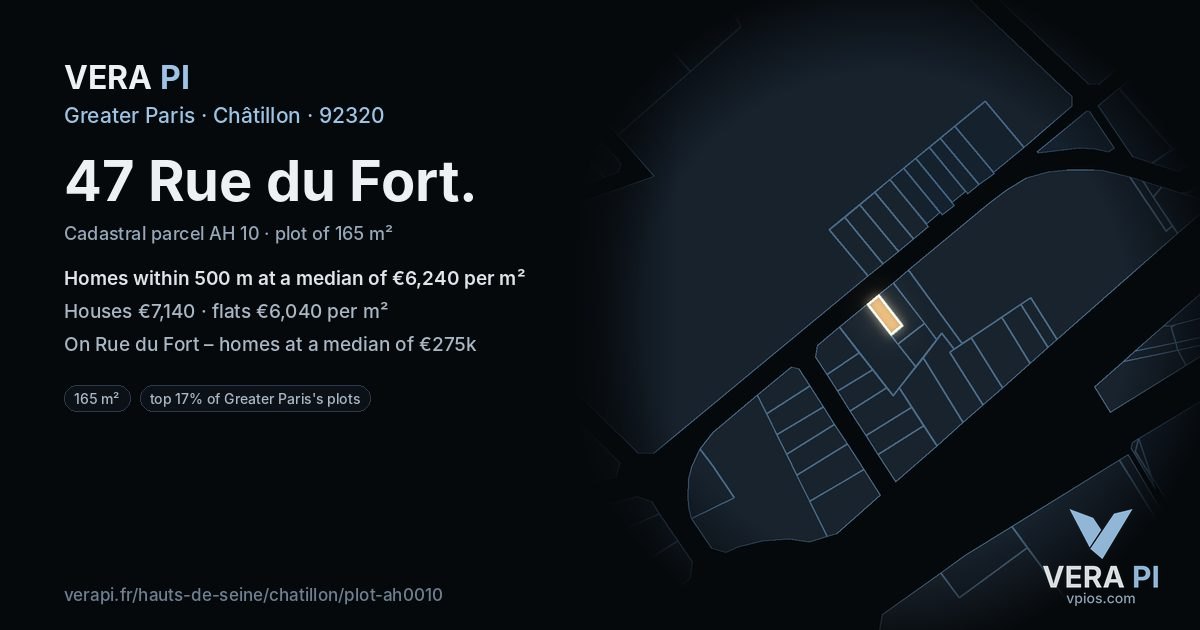 47 Rue du Fort, Châtillon at night – the plot lit, the parcels around coloured by the prices near them