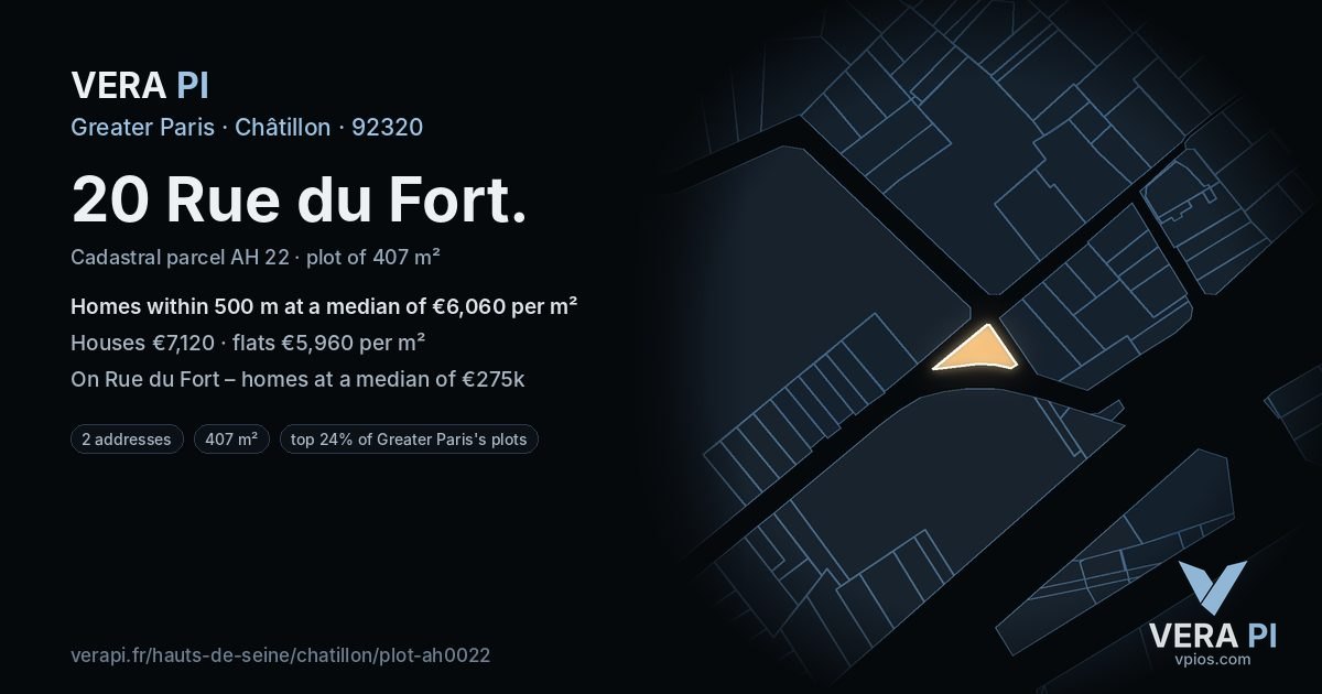 20 Rue du Fort, Châtillon at night – the plot lit, the parcels around coloured by the prices near them