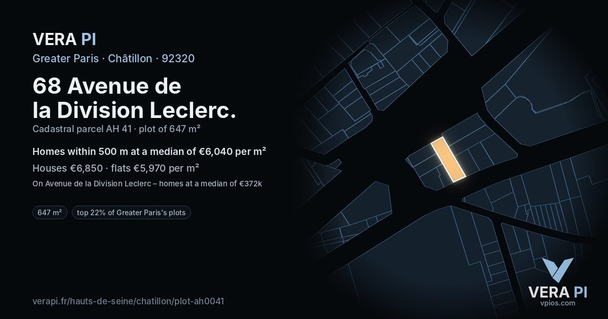 68 Avenue de la Division Leclerc, Châtillon at night – the plot lit, the parcels around coloured by the prices near them