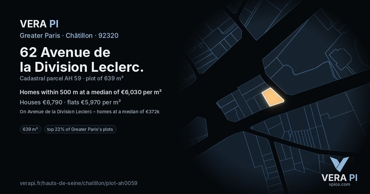62 Avenue de la Division Leclerc, Châtillon at night – the plot lit, the parcels around coloured by the prices near them