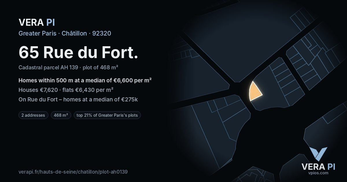 65 Rue du Fort, Châtillon at night – the plot lit, the parcels around coloured by the prices near them