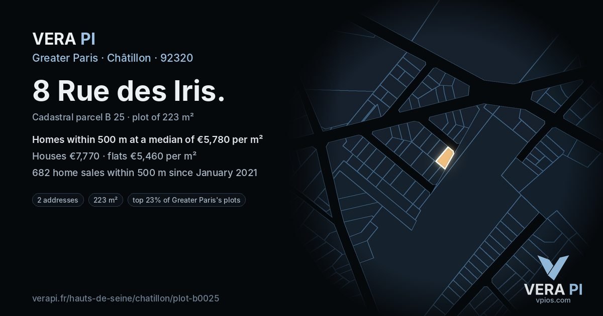 8 Rue des Iris, Châtillon at night – the plot lit, the parcels around coloured by the prices near them