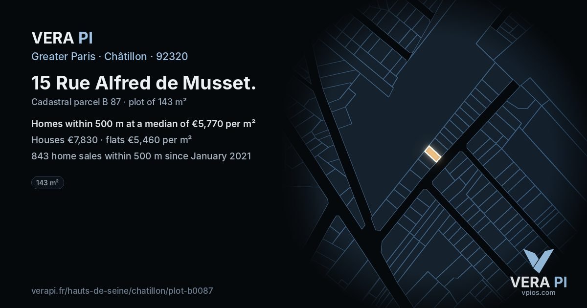 15 Rue Alfred de Musset, Châtillon at night – the plot lit, the parcels around coloured by the prices near them