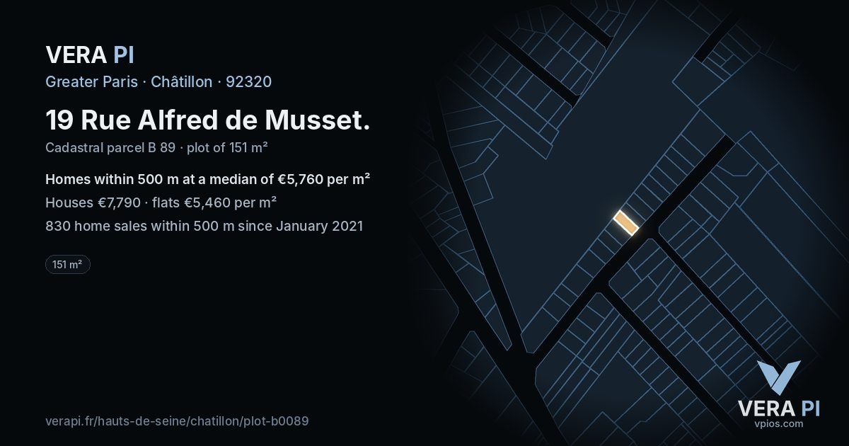19 Rue Alfred de Musset, Châtillon at night – the plot lit, the parcels around coloured by the prices near them
