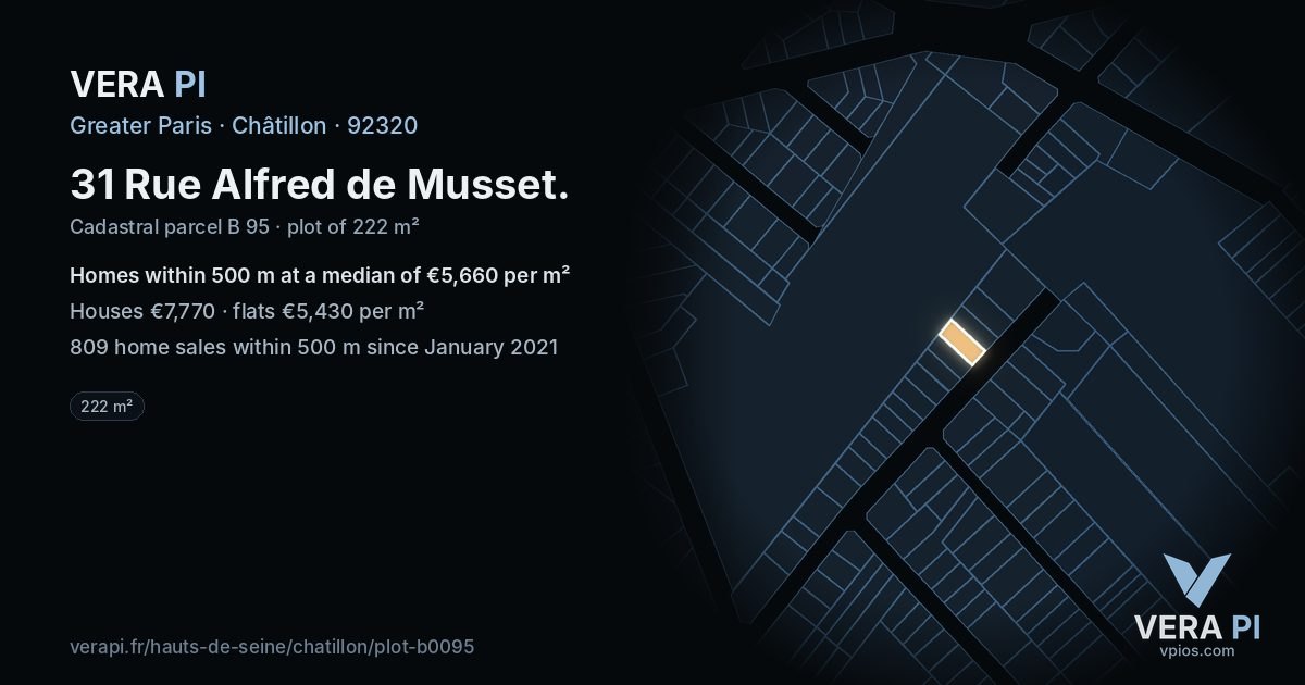 31 Rue Alfred de Musset, Châtillon at night – the plot lit, the parcels around coloured by the prices near them