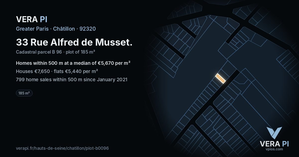 33 Rue Alfred de Musset, Châtillon at night – the plot lit, the parcels around coloured by the prices near them