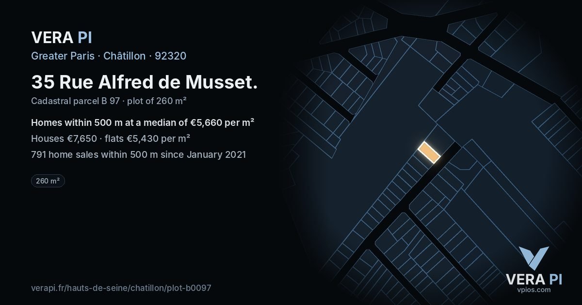35 Rue Alfred de Musset, Châtillon at night – the plot lit, the parcels around coloured by the prices near them