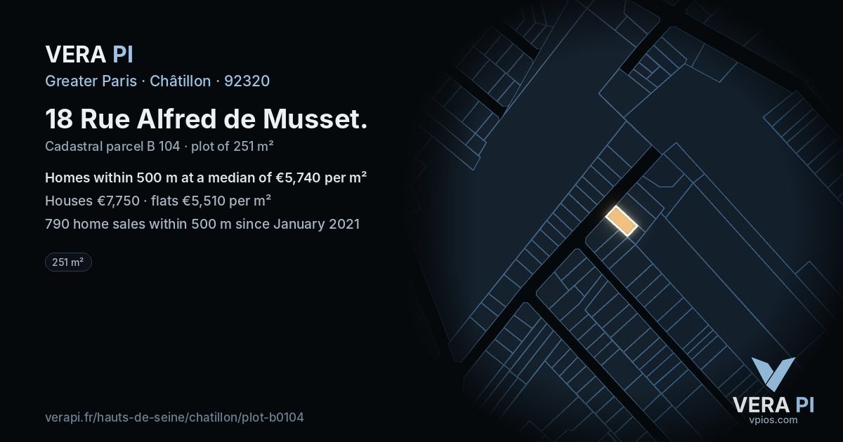 18 Rue Alfred de Musset, Châtillon at night – the plot lit, the parcels around coloured by the prices near them
