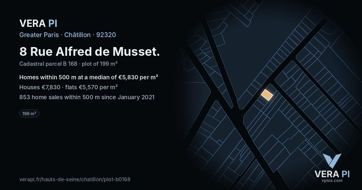 8 Rue Alfred de Musset, Châtillon at night – the plot lit, the parcels around coloured by the prices near them