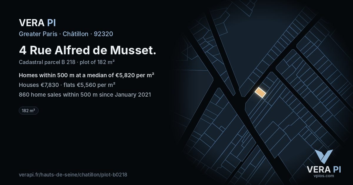 4 Rue Alfred de Musset, Châtillon at night – the plot lit, the parcels around coloured by the prices near them