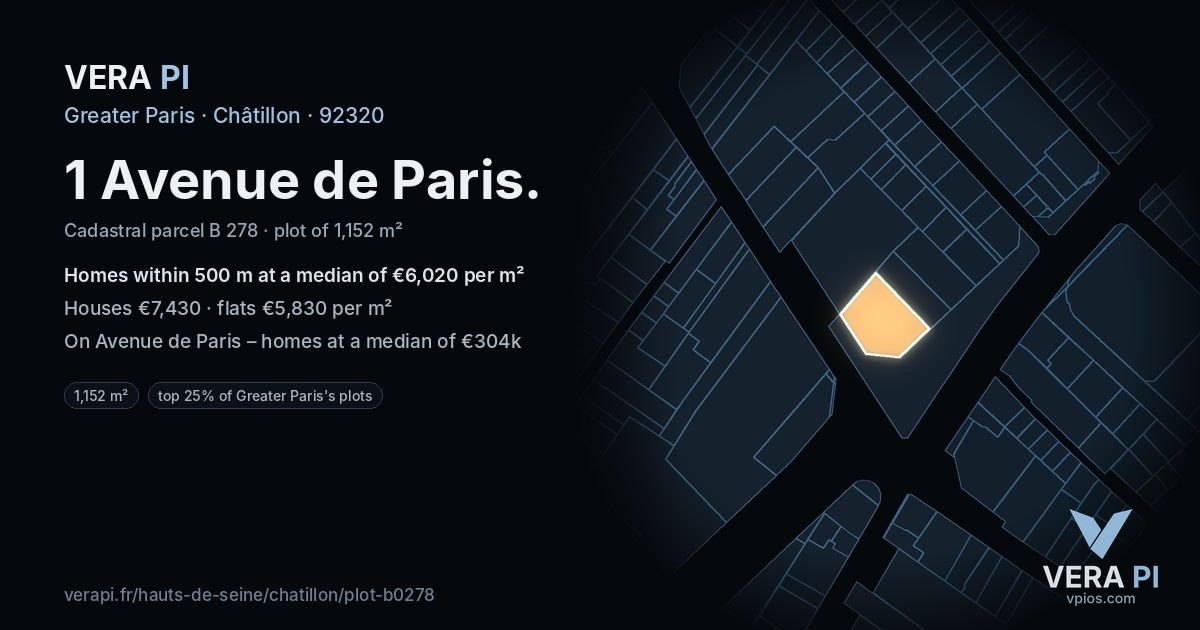 1 Avenue de Paris, Châtillon at night – the plot lit, the parcels around coloured by the prices near them