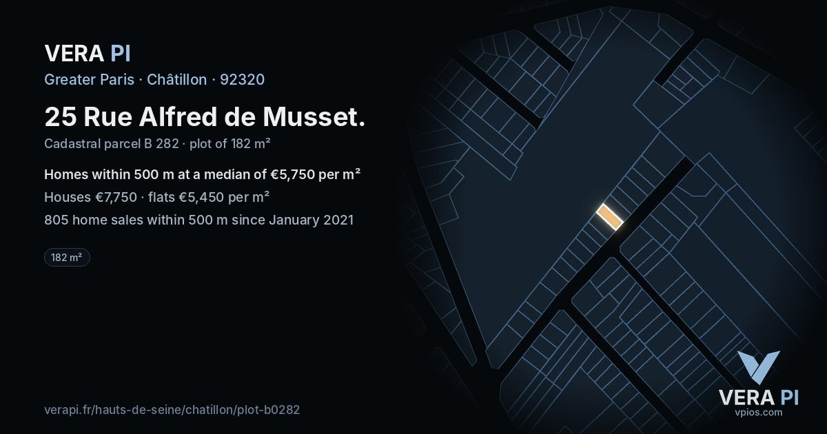 25 Rue Alfred de Musset, Châtillon at night – the plot lit, the parcels around coloured by the prices near them