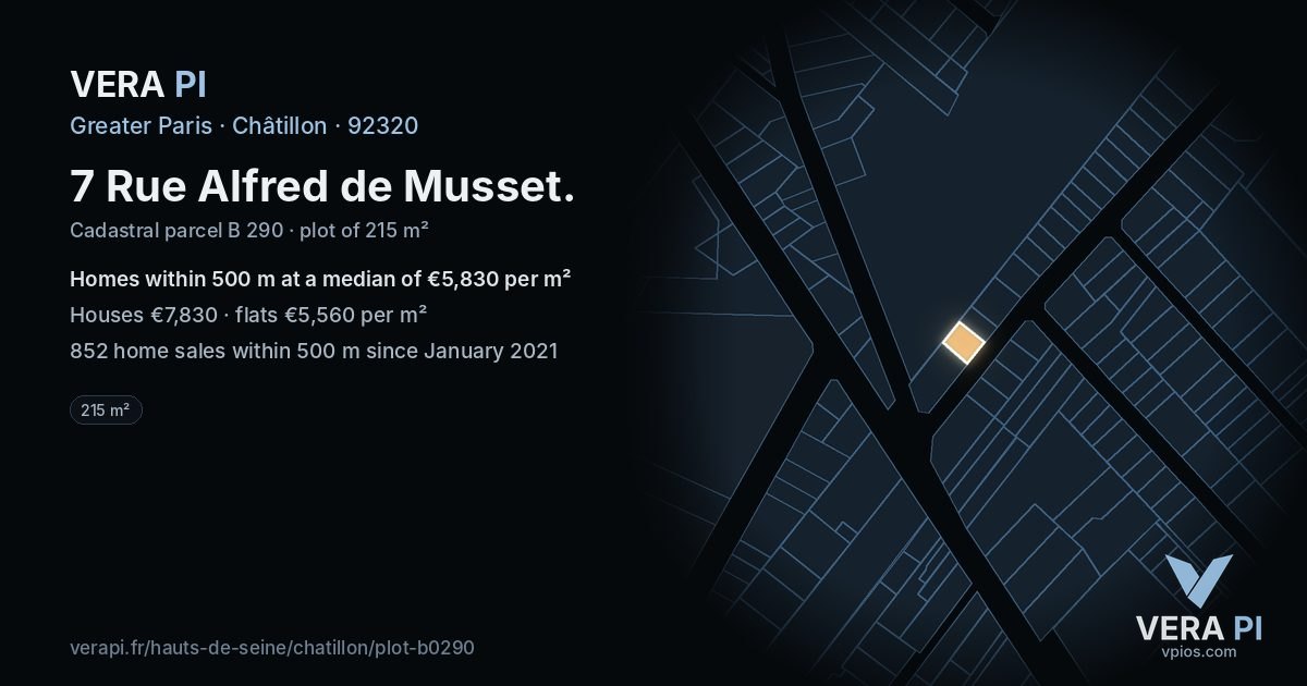 7 Rue Alfred de Musset, Châtillon at night – the plot lit, the parcels around coloured by the prices near them