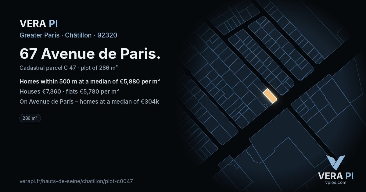 67 Avenue de Paris, Châtillon at night – the plot lit, the parcels around coloured by the prices near them