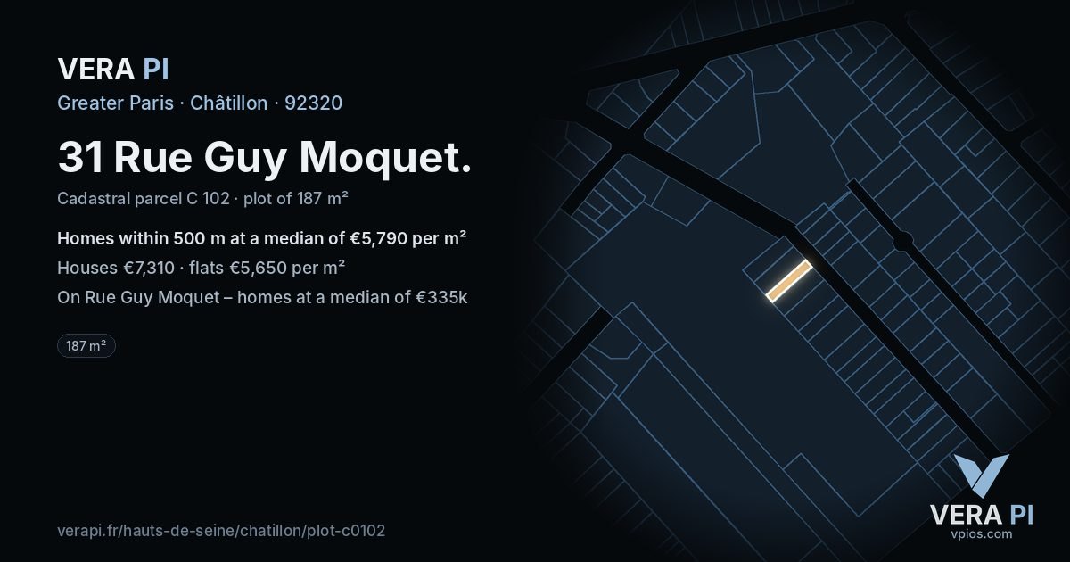 31 Rue Guy Moquet, Châtillon at night – the plot lit, the parcels around coloured by the prices near them