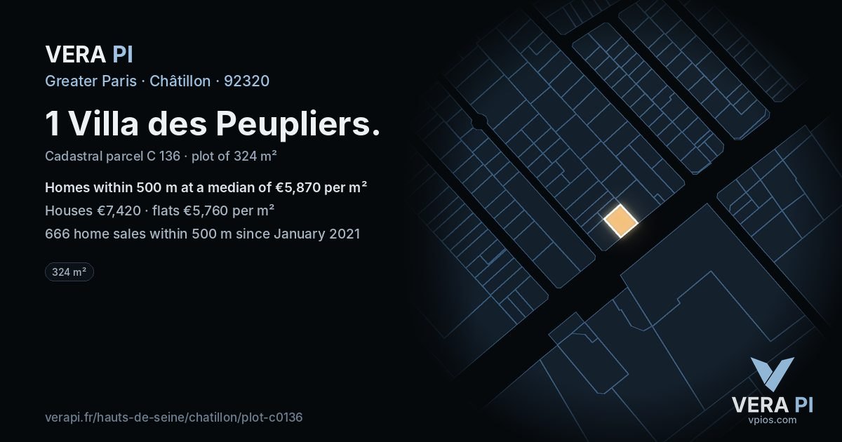 1 Villa des Peupliers, Châtillon at night – the plot lit, the parcels around coloured by the prices near them