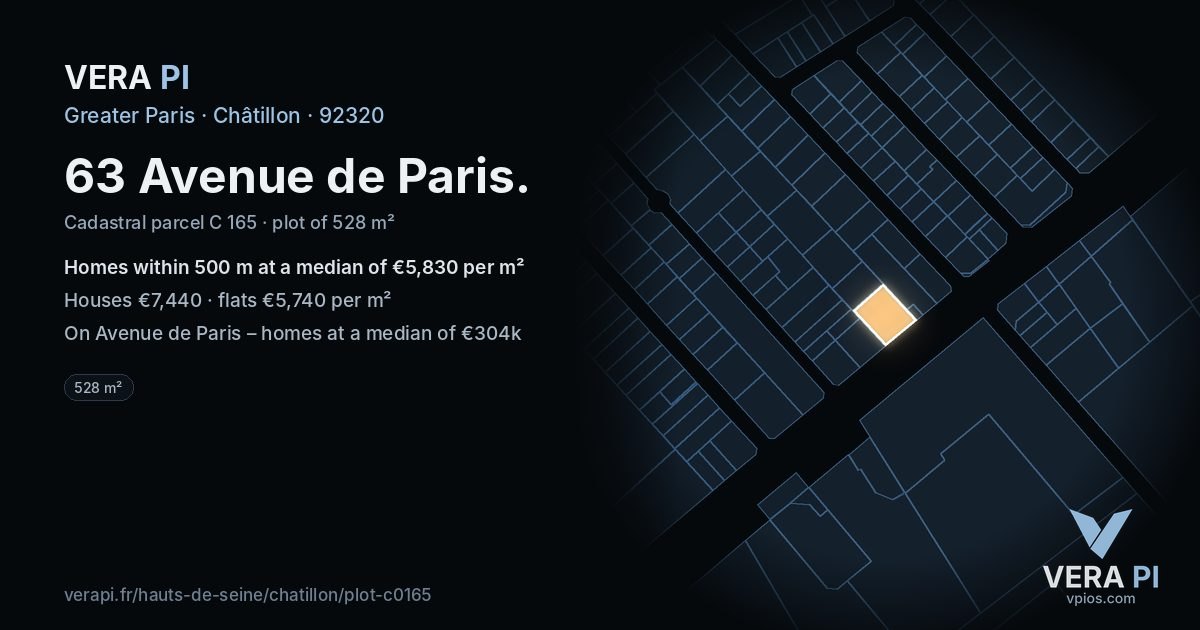 63 Avenue de Paris, Châtillon at night – the plot lit, the parcels around coloured by the prices near them