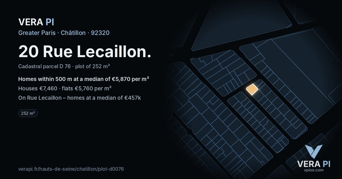 20 Rue Lecaillon, Châtillon at night – the plot lit, the parcels around coloured by the prices near them