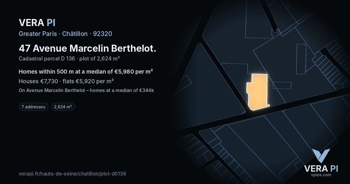 47 Avenue Marcelin Berthelot, Châtillon at night – the plot lit, the parcels around coloured by the prices near them