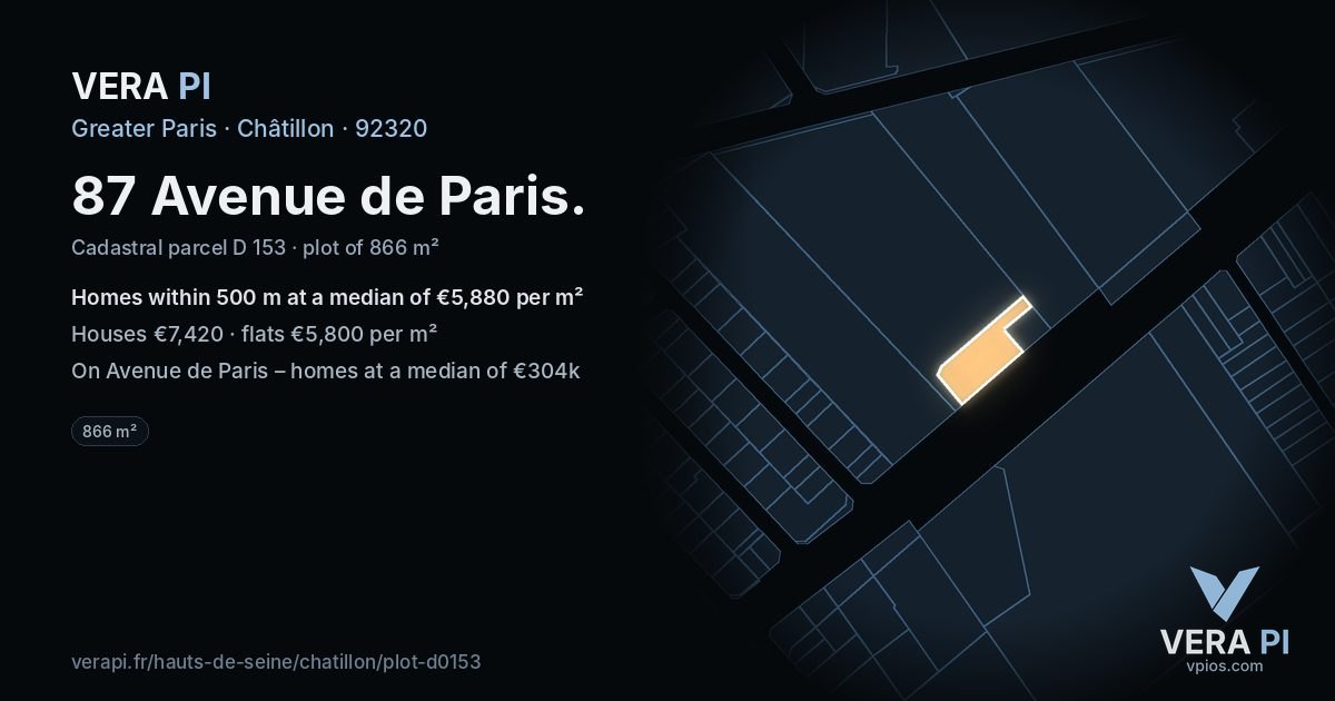 87 Avenue de Paris, Châtillon at night – the plot lit, the parcels around coloured by the prices near them