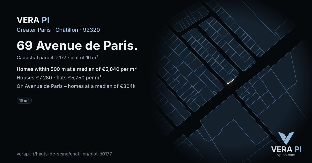 69 Avenue de Paris, Châtillon at night – the plot lit, the parcels around coloured by the prices near them