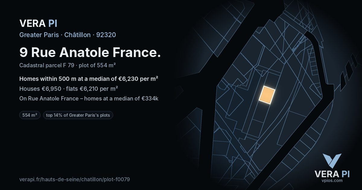 9 Rue Anatole France, Châtillon at night – the plot lit, the parcels around coloured by the prices near them