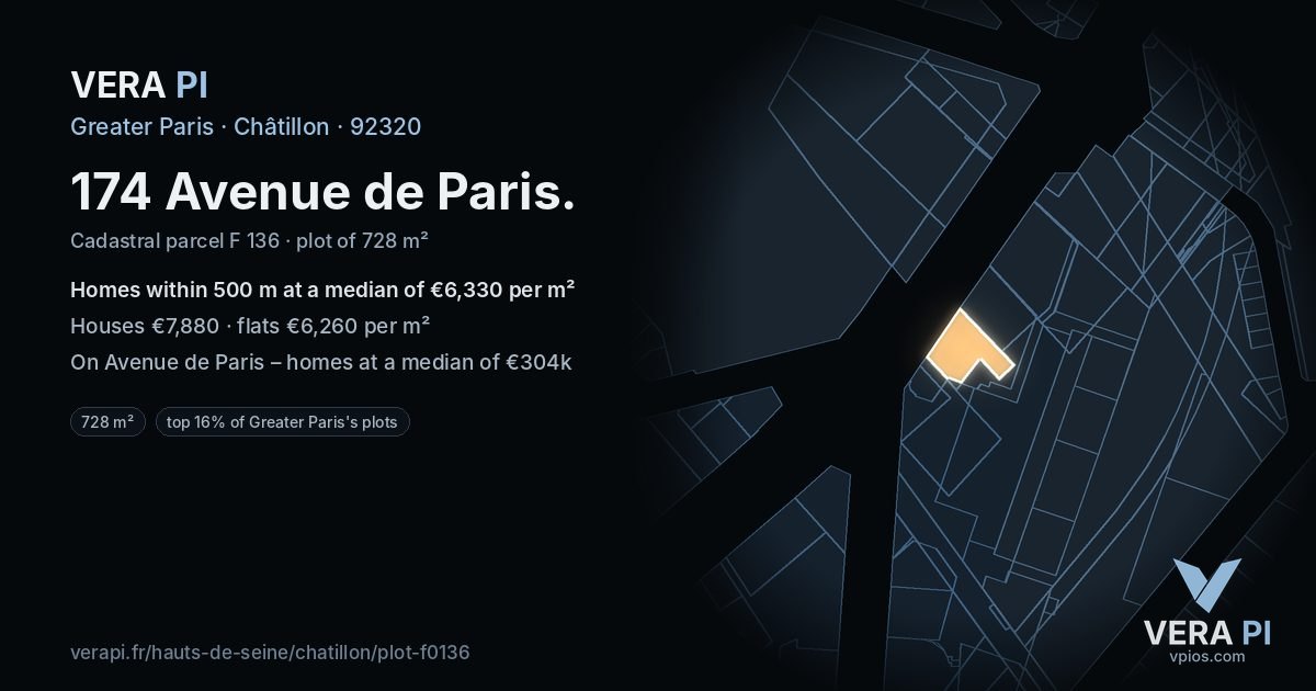 174 Avenue de Paris, Châtillon at night – the plot lit, the parcels around coloured by the prices near them