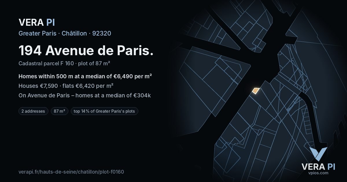 194 Avenue de Paris, Châtillon at night – the plot lit, the parcels around coloured by the prices near them