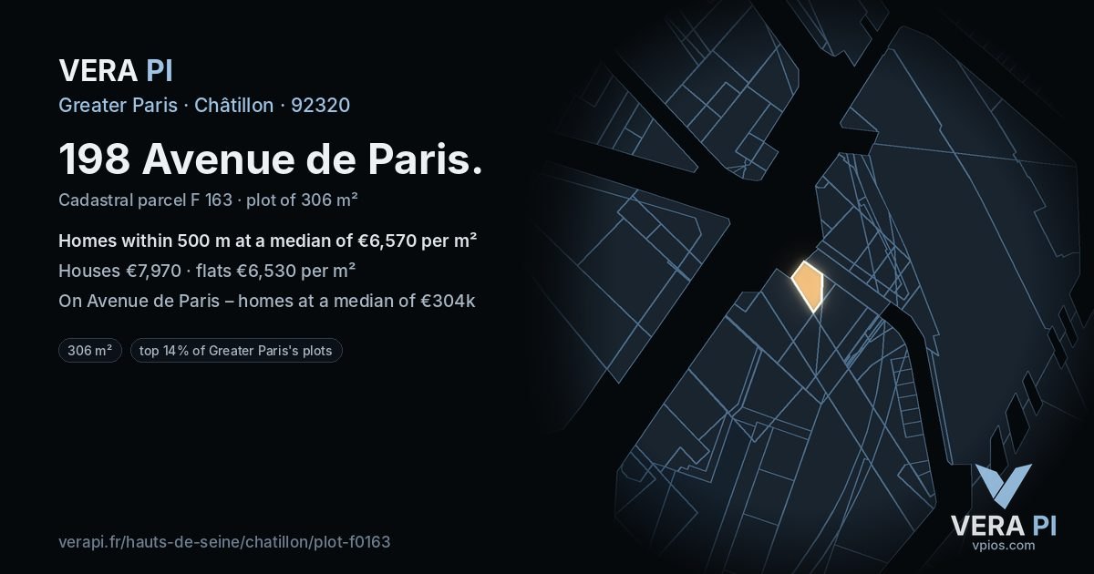 198 Avenue de Paris, Châtillon at night – the plot lit, the parcels around coloured by the prices near them