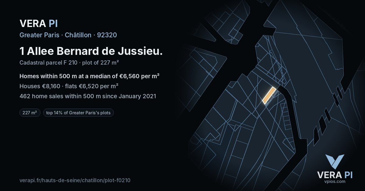 1 Allee Bernard de Jussieu, Châtillon at night – the plot lit, the parcels around coloured by the prices near them