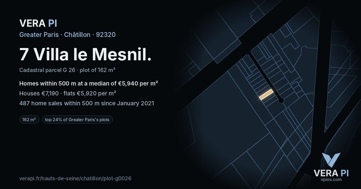7 Villa le Mesnil, Châtillon at night – the plot lit, the parcels around coloured by the prices near them