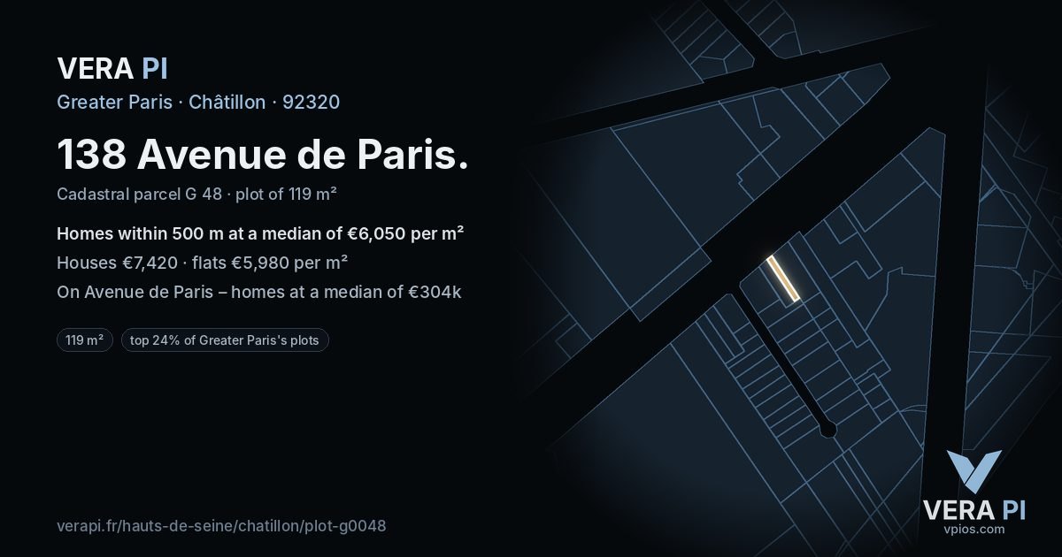138 Avenue de Paris, Châtillon at night – the plot lit, the parcels around coloured by the prices near them