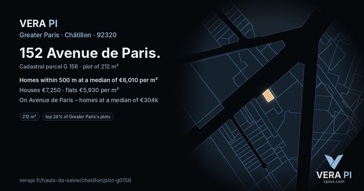 152 Avenue de Paris, Châtillon at night – the plot lit, the parcels around coloured by the prices near them