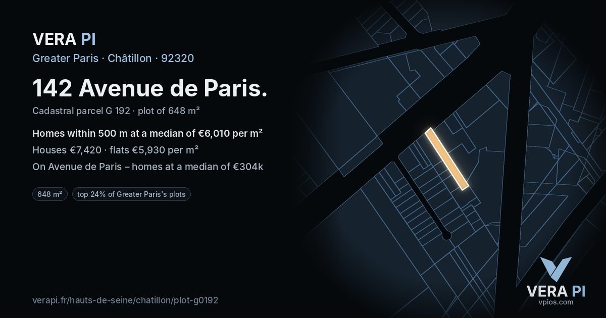 142 Avenue de Paris, Châtillon at night – the plot lit, the parcels around coloured by the prices near them