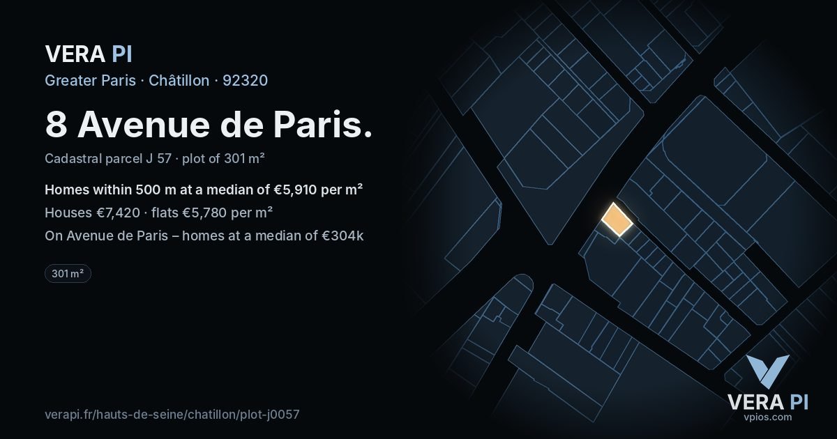 8 Avenue de Paris, Châtillon at night – the plot lit, the parcels around coloured by the prices near them