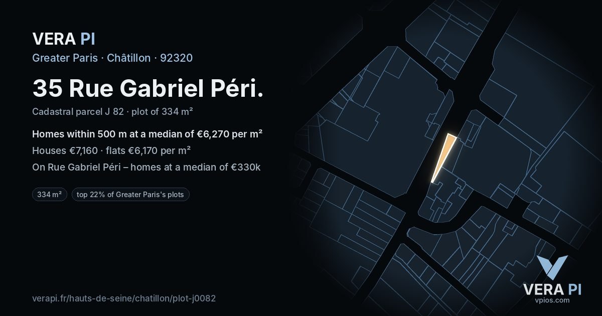 35 Rue Gabriel Péri, Châtillon at night – the plot lit, the parcels around coloured by the prices near them