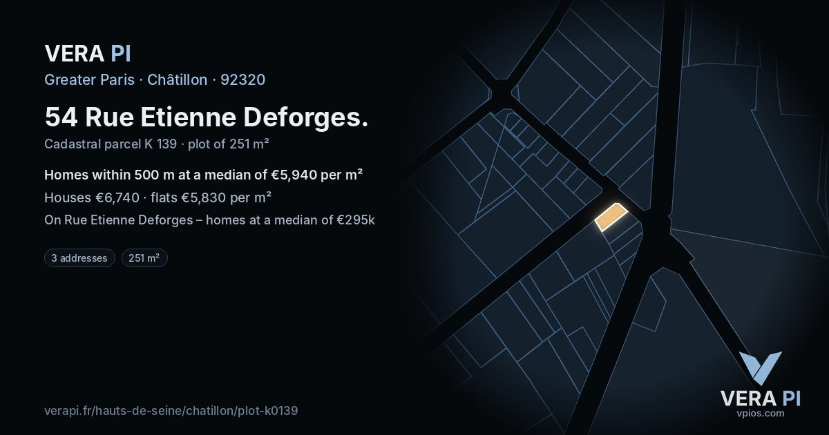 54 Rue Etienne Deforges, Châtillon at night – the plot lit, the parcels around coloured by the prices near them