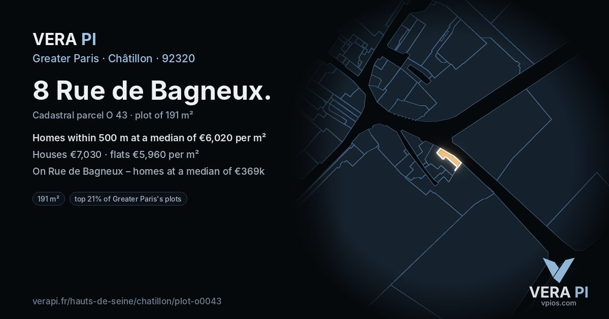 8 Rue de Bagneux, Châtillon at night – the plot lit, the parcels around coloured by the prices near them