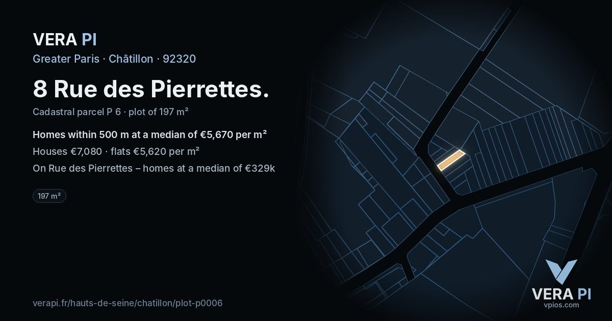 8 Rue des Pierrettes, Châtillon at night – the plot lit, the parcels around coloured by the prices near them