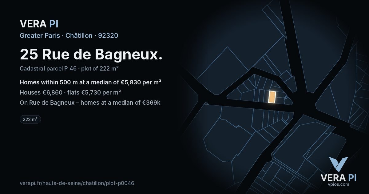 25 Rue de Bagneux, Châtillon at night – the plot lit, the parcels around coloured by the prices near them