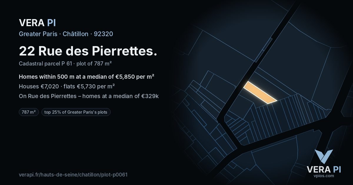 22 Rue des Pierrettes, Châtillon at night – the plot lit, the parcels around coloured by the prices near them