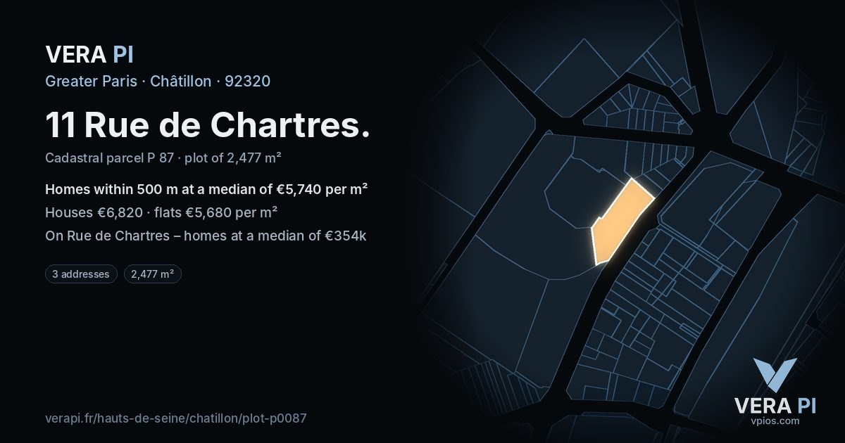 11 Rue de Chartres, Châtillon at night – the plot lit, the parcels around coloured by the prices near them