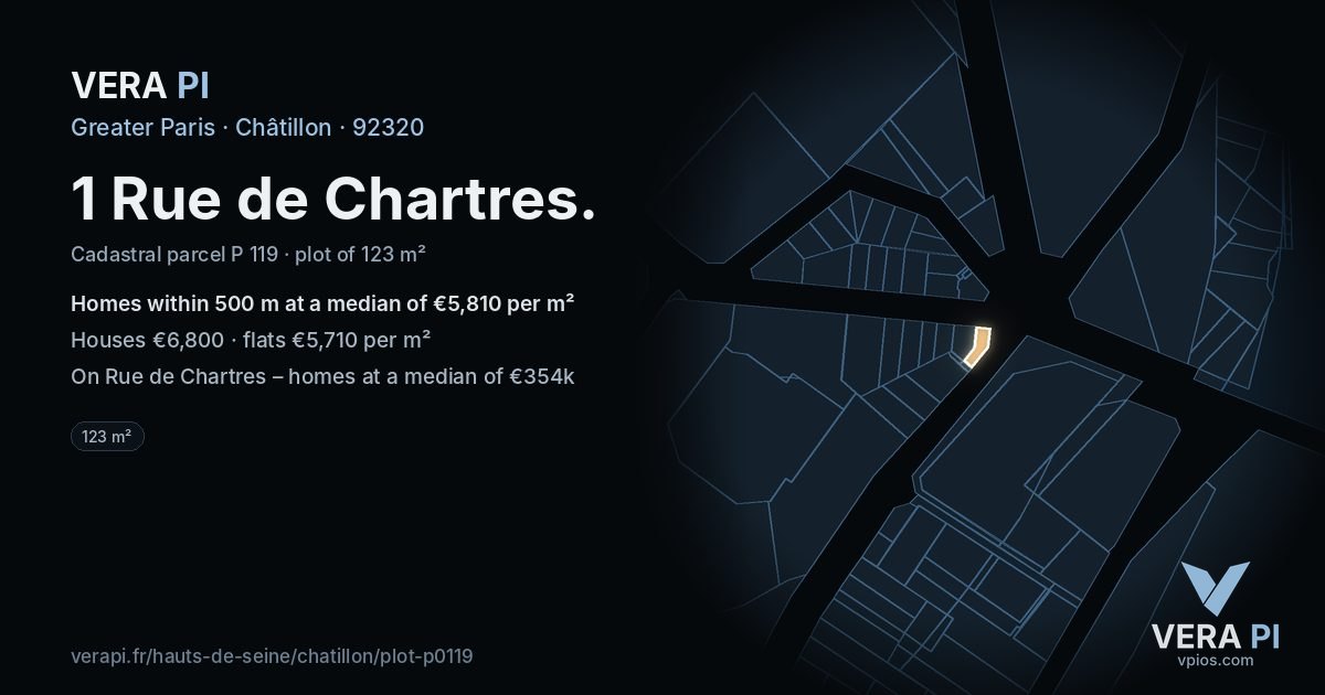 1 Rue de Chartres, Châtillon at night – the plot lit, the parcels around coloured by the prices near them