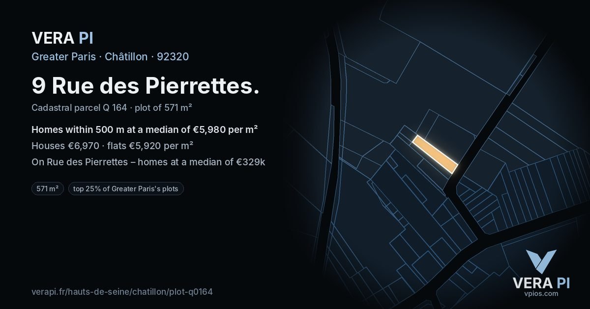 9 Rue des Pierrettes, Châtillon at night – the plot lit, the parcels around coloured by the prices near them