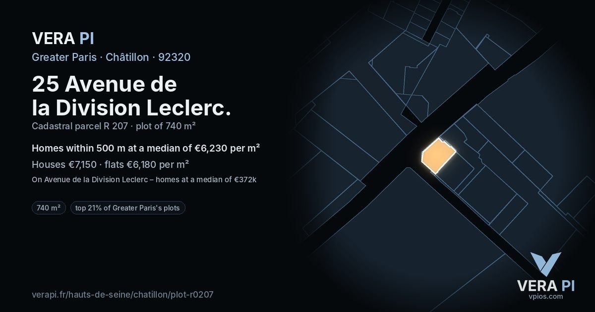 25 Avenue de la Division Leclerc, Châtillon at night – the plot lit, the parcels around coloured by the prices near them